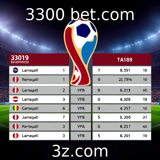 3300 bet.com - Desafios da regulamentação em apostas esportivas